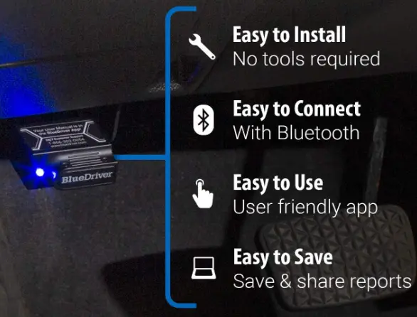 BlueDriver-LSB2-Bluetooth-Pro-OBDII-Scan-Tool-fig-2