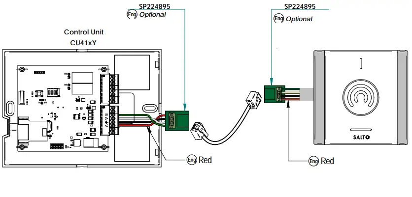 SALTO XS4 2.0 Wall Reader-fig11