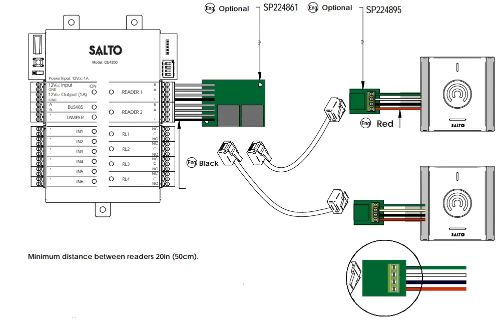 SALTO XS4 2.0 Wall Reader-fig9