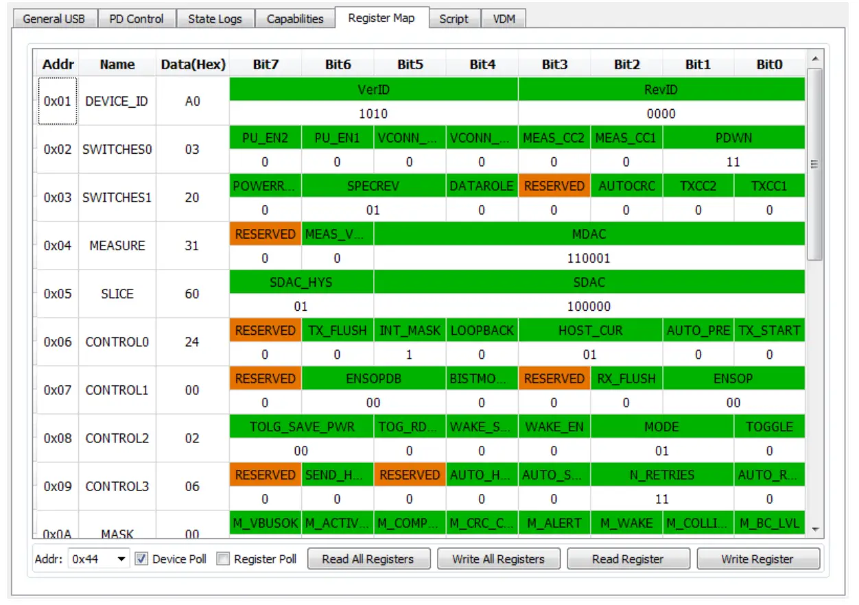 Figure 9. Register Map Tab
