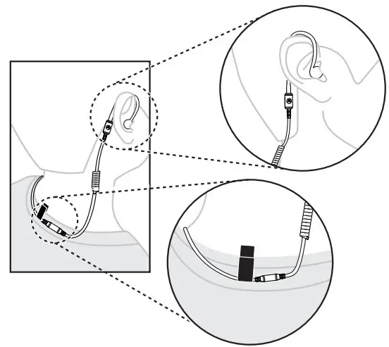 motorola 3-Wire xL Clear Tube Earpiece - Wearing Position