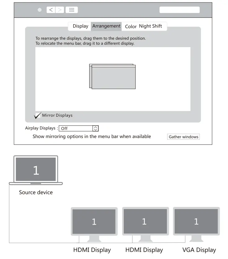 Hiearcool USB C Hub USB-C Laptop Docking Station - Figure 10