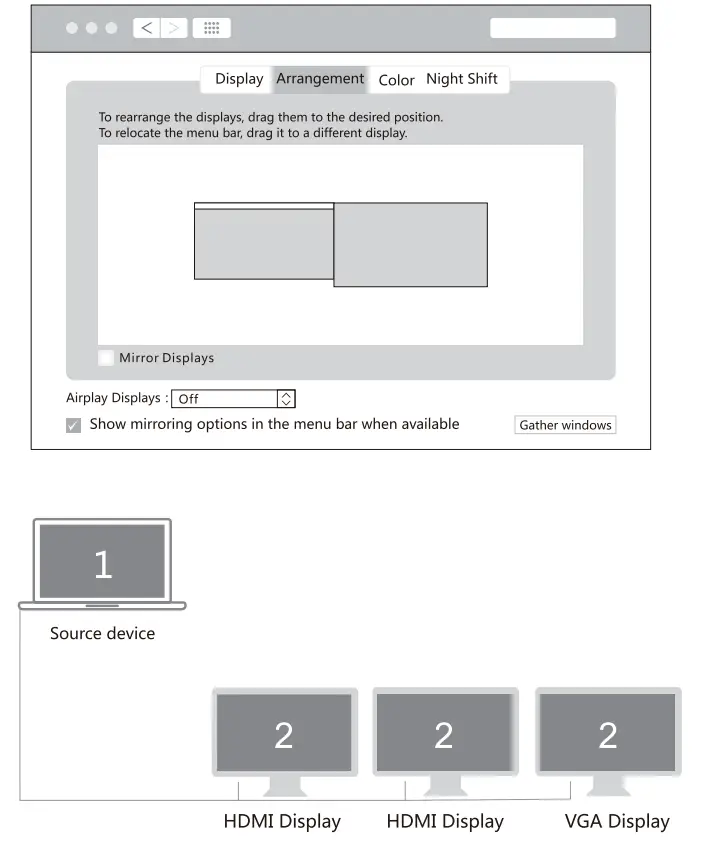 Hiearcool USB C Hub USB-C Laptop Docking Station - Figure 11