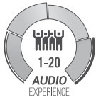 panacom OMEGA ONE SP-3151 - 1