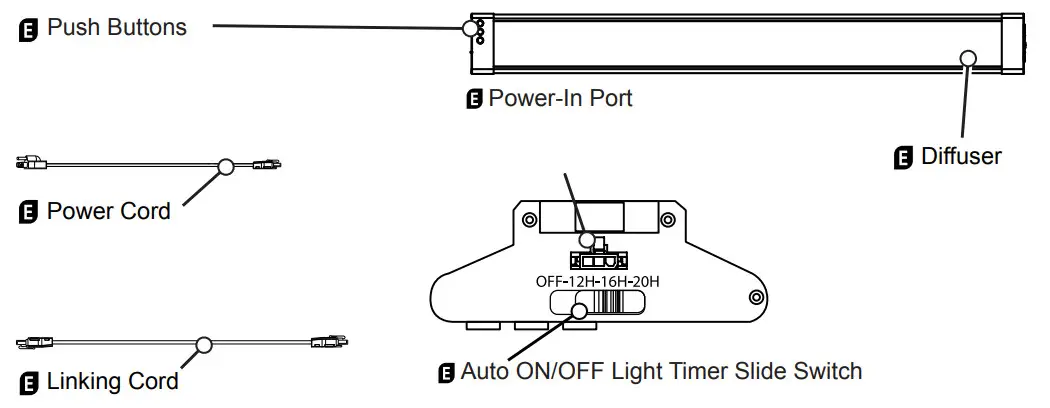 Good Earth Lighting GL1327-AL3-24LFC-G 2-in 1-Light Silver LED Grow Light - Figure 1