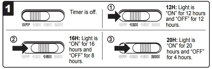 Good Earth Lighting GL1327-AL3-24LFC-G 2-in 1-Light Silver LED Grow Light - Figure 9