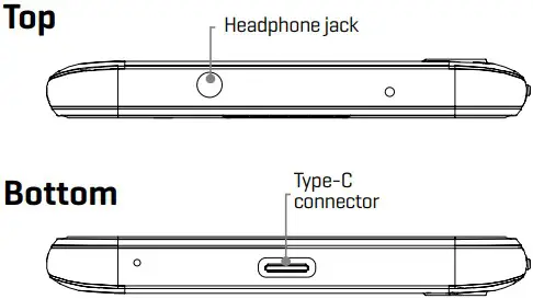 Top and Bottom Overview