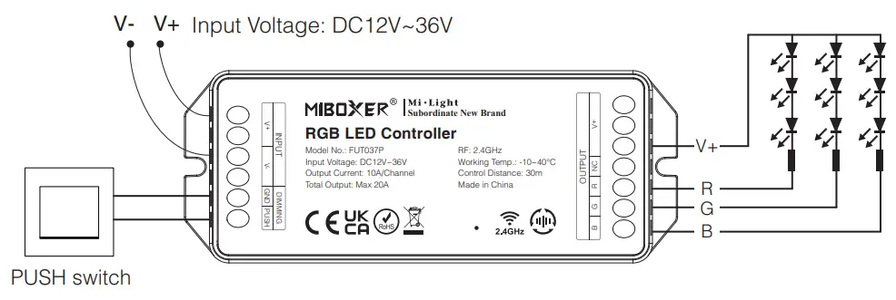 MiBOXER FUT038P RGB LED Controller - fig 2