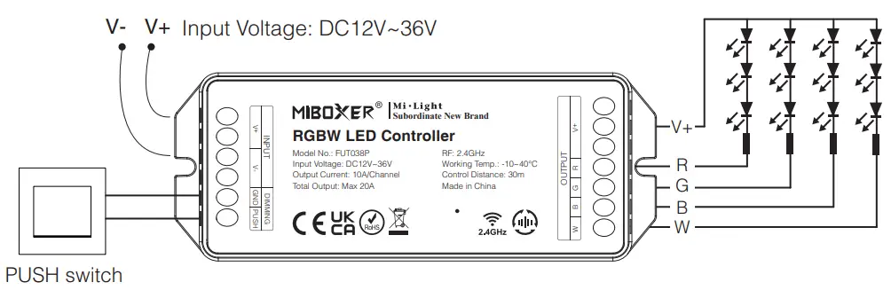 MiBOXER FUT038P RGB LED Controller - fig 3