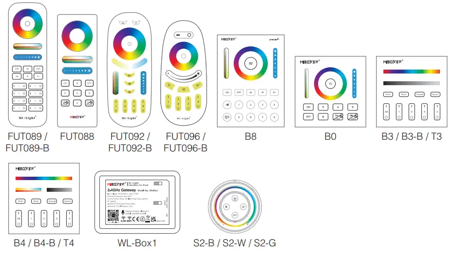 MiBOXER FUT038P RGB LED Controller - fig 5