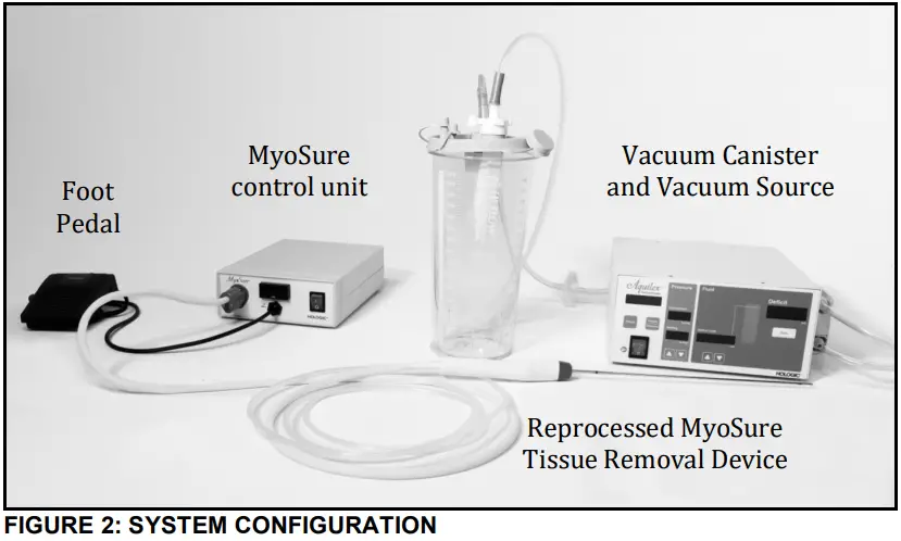 stryker Reprocessed MyoSure REACH Tissue Removal Device - FIGURE 2