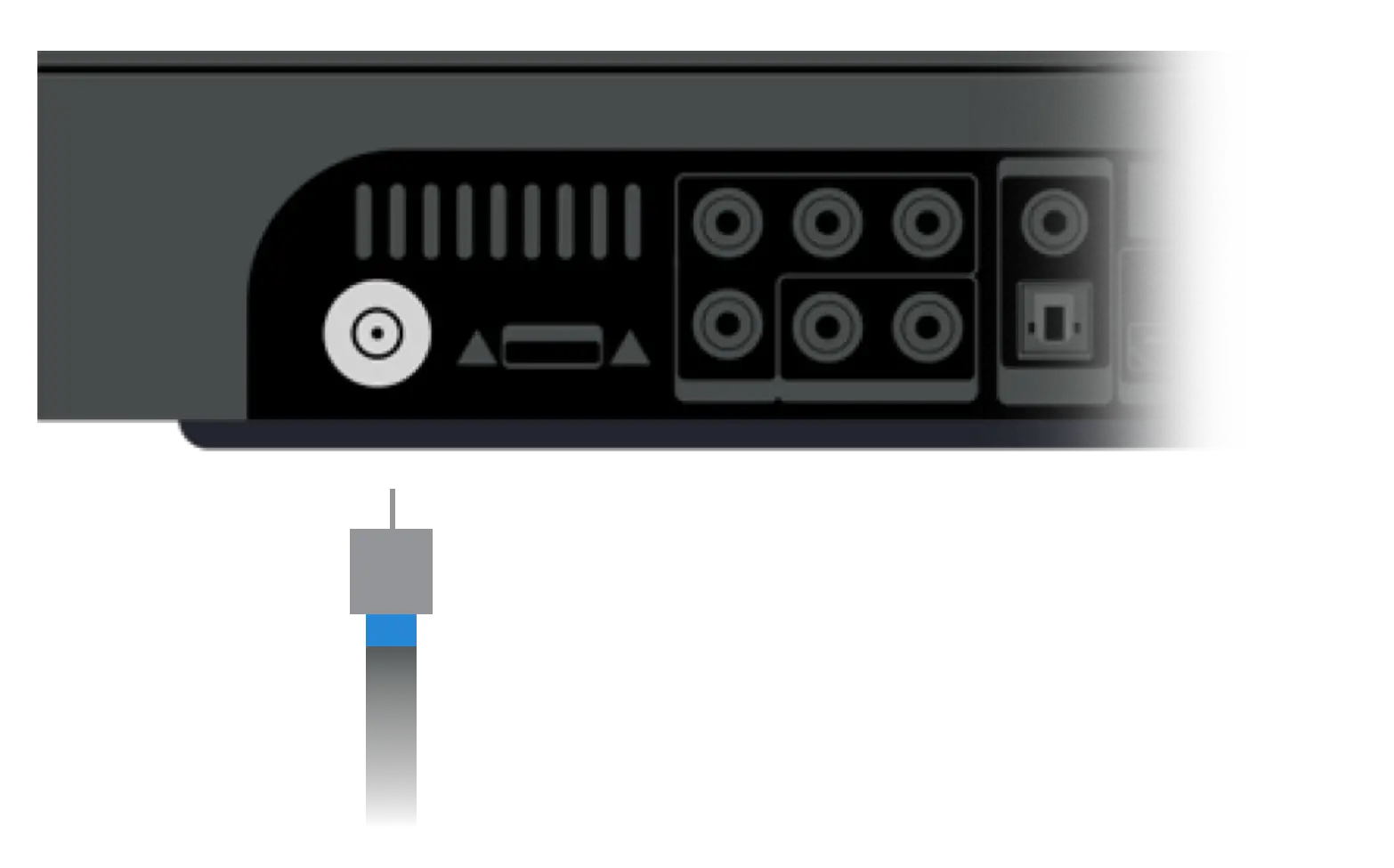 DTV Receiver Connection