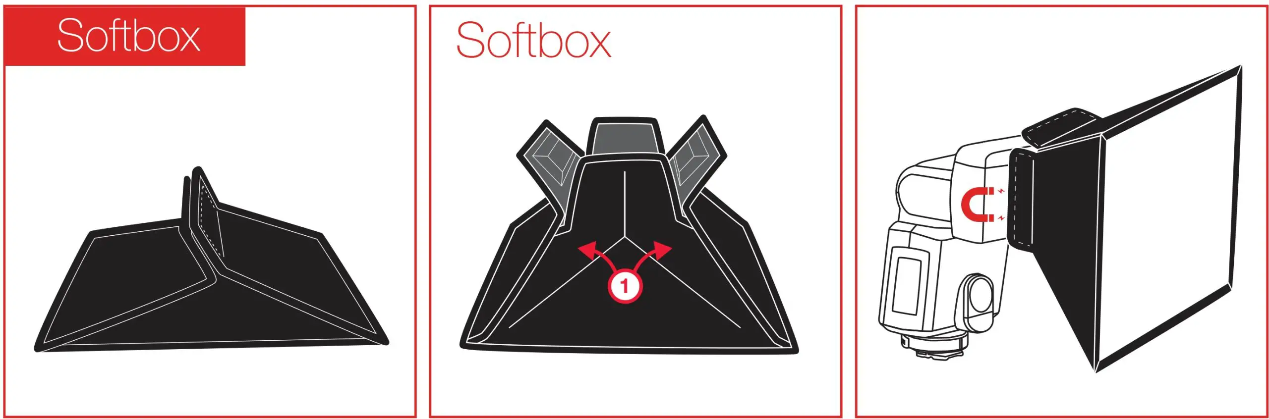 hahnel 360 Clamp Light Effects Kit and Module Softbox - Softbox