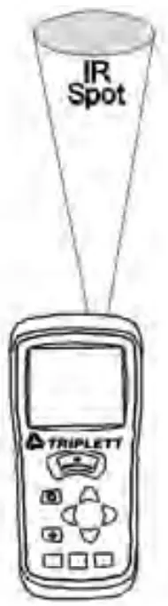 TRIPLETT AM320 CFM CMM Thermo Anemometer + InfraRed Thermometer - Temperature Measurements