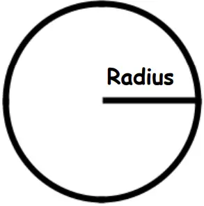 TRIPLETT AM320 CFM CMM Thermo Anemometer + InfraRed Thermometer - circular ducts