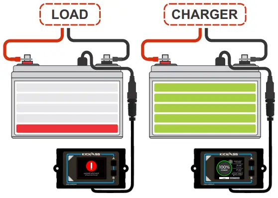 KICKASS-LiFePo4-Slimline-Lithium-Battery-and-Remote-Display-Unit-FIG-9