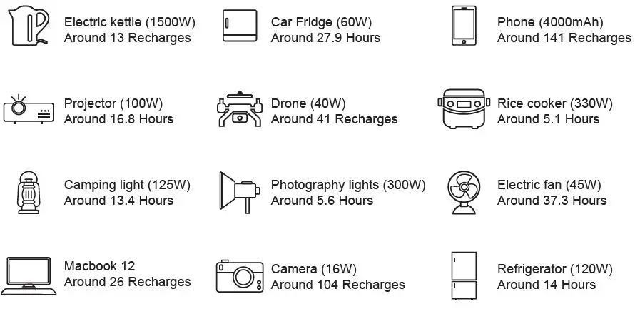 OPTONICA-9421-2000W-Portable-Power-Station-2