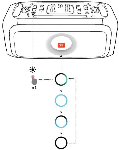 JBL-PartyBox-On-The-G-Portable-Speaker-fig-11