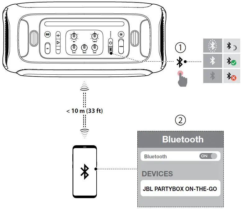 JBL-PartyBox-On-The-G-Portable-Speaker-fig-3