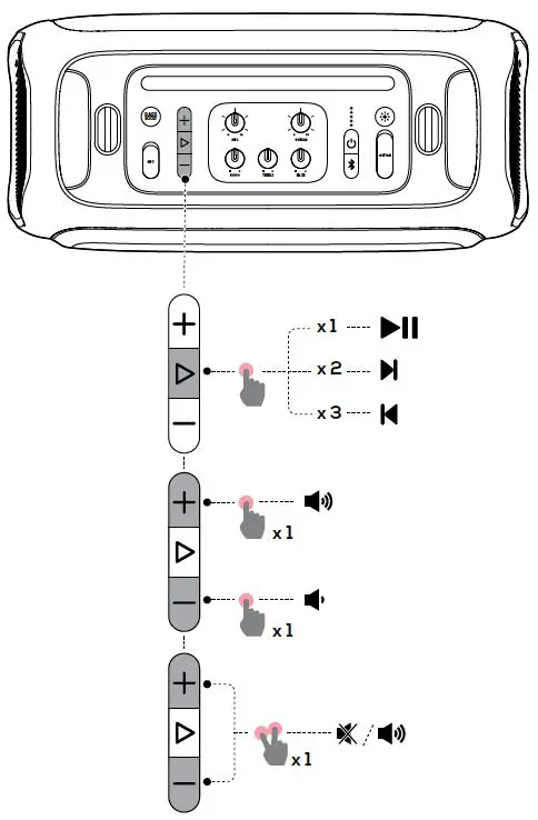 JBL-PartyBox-On-The-G-Portable-Speaker-fig-5