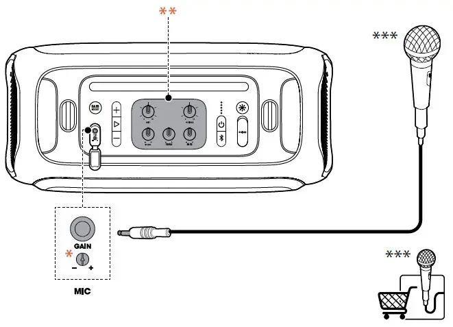 JBL-PartyBox-On-The-G-Portable-Speaker-fig-7