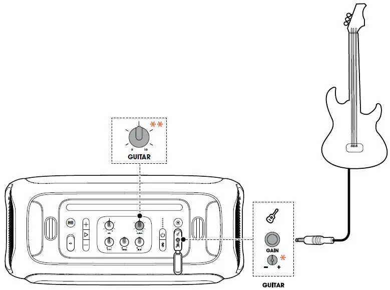 JBL-PartyBox-On-The-G-Portable-Speaker-fig-8