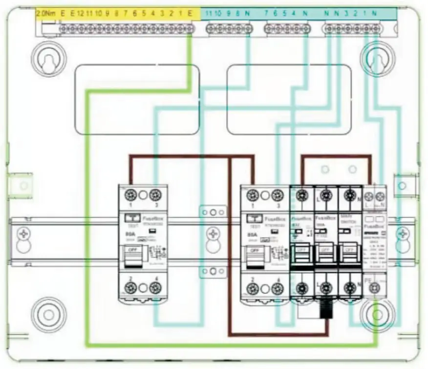 FuseBox F2 Series 22 Way Consumer Unit - FIGURE 2