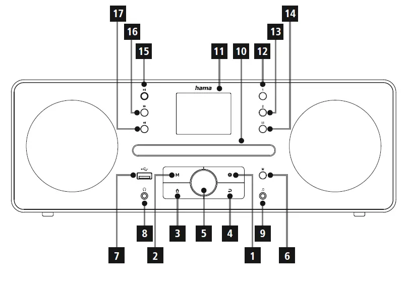 hama 00054253 DIR1570CBT Digital Radio 1