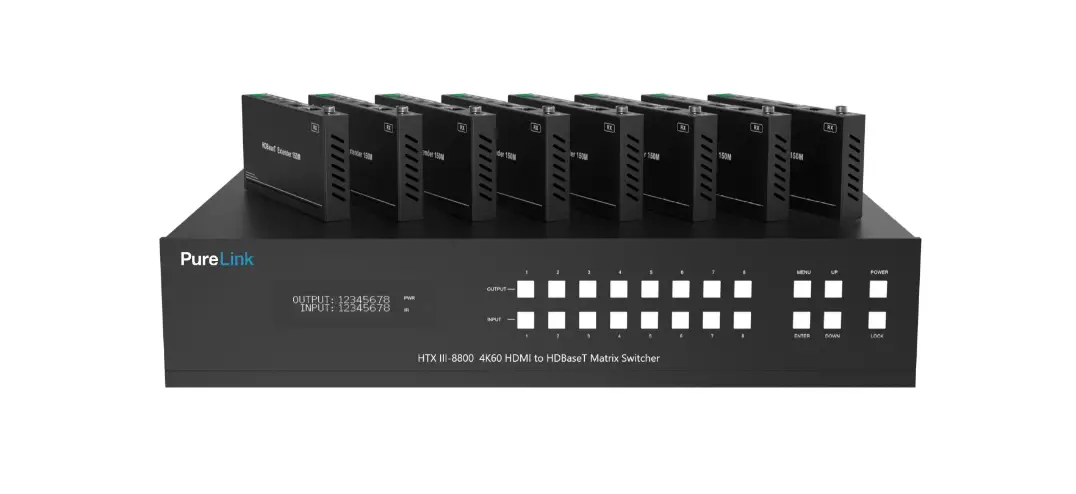 Purelink Htx Iii-8800 8?8 4k60 Hdmi To Hdbaset/hdmi Matrix Switcher User Manual Purelink Htx Iii-8800 8?8 4k60 Hdmi To Hdbaset/hdmi Matrix Switcher User Manual