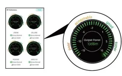 HiBOOST-Mini-Series-Cell-Phone-Booster-FIG 13