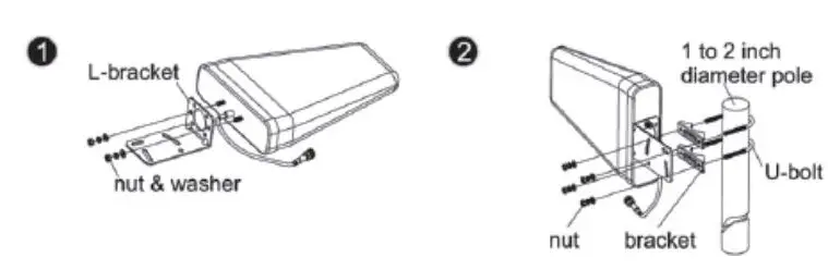 HiBOOST-Mini-Series-Cell-Phone-Booster-FIG 14