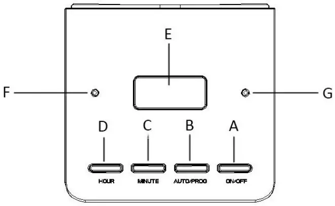 emerio CME1235511 Coffee Maker - CONTROL PANEL