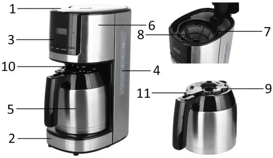 emerio CME1235511 Coffee Maker - PARTS DESCRIPTION