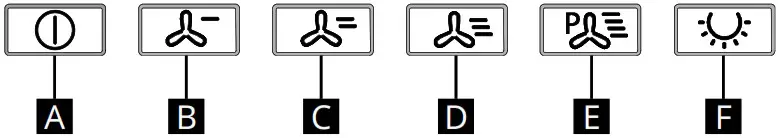 IKEA 605 269 95 BALANSERAD Wall Mounted Extractor Hood - Description of the appliance 2