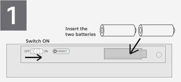 ewent-EW3162-Compact-Bluetooth-Keyboard-fig-1