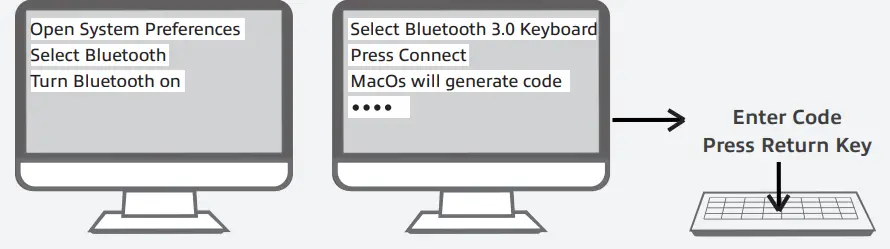 ewent-EW3162-Compact-Bluetooth-Keyboard-fig-4