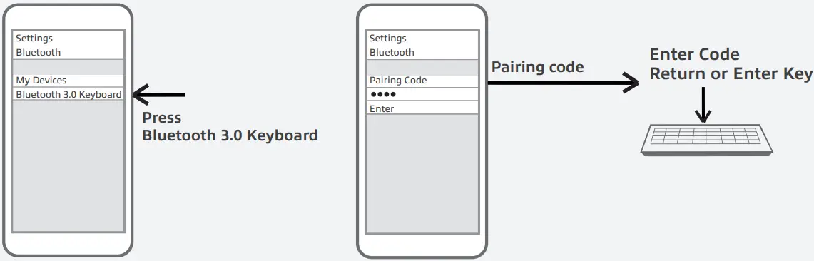 ewent-EW3162-Compact-Bluetooth-Keyboard-fig-5