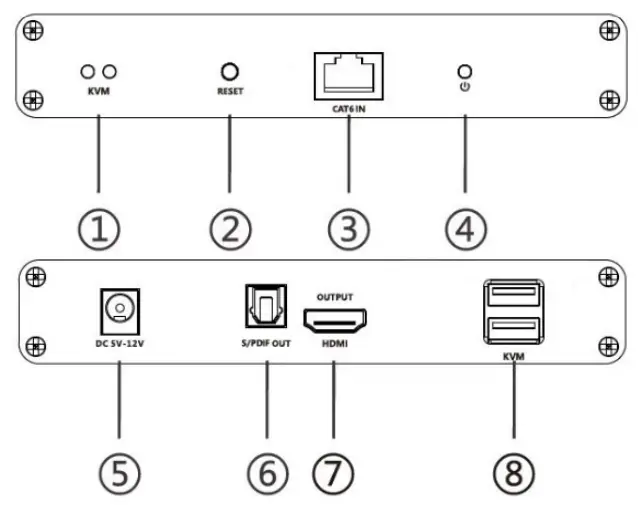 DIGITUS DS-55513 4K HDMI KVM Extender Set, 70 m - fig 8