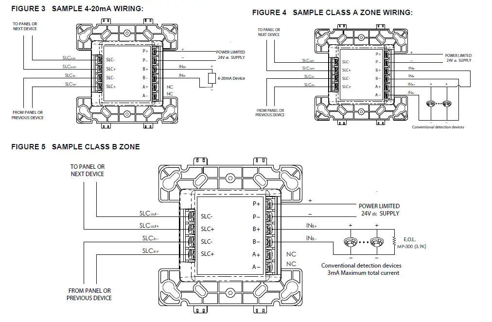 MGC MIX-4042 Conventional Zone Module 23