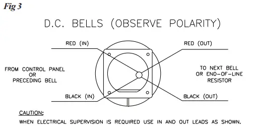 POTTER-PBA-Series-AC-Powered-Bell-FIG-4