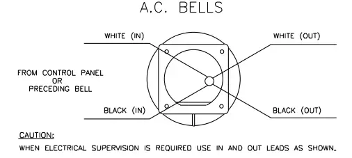 POTTER-PBA-Series-AC-Powered-Bell-FIG-5