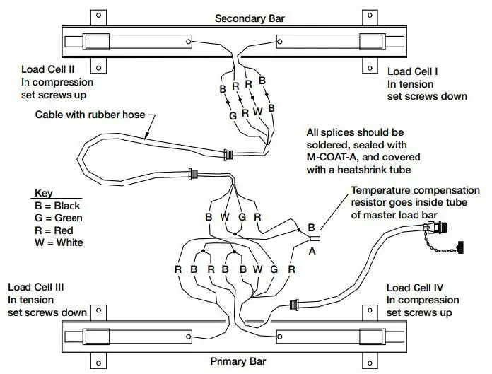 RICE-LAKE-Farm-Bars-Animal-Scale-08