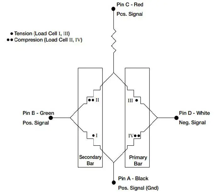 RICE-LAKE-Farm-Bars-Animal-Scale-10