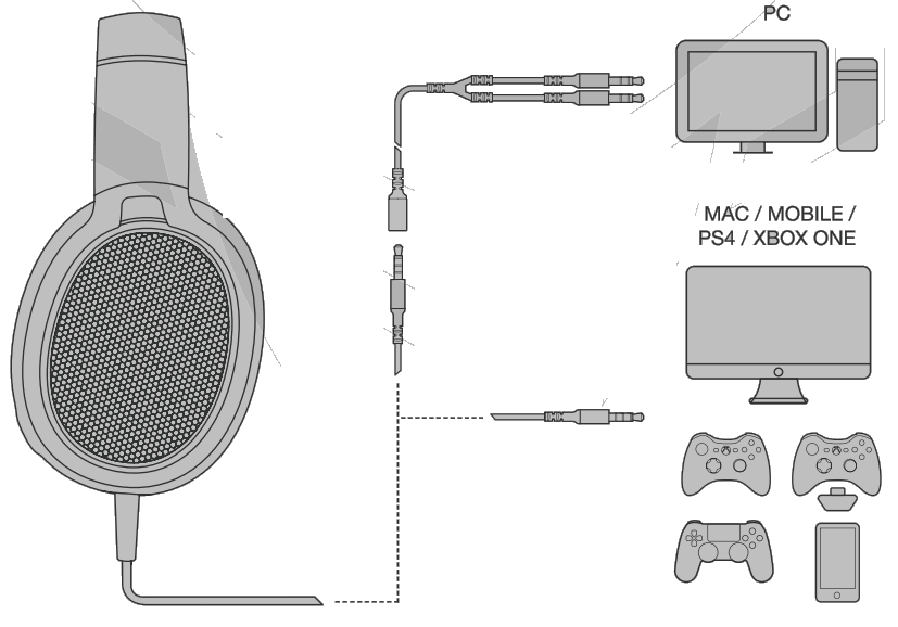 HATOR HTA 812 HELLRAOZER Gaming Headset - Setup