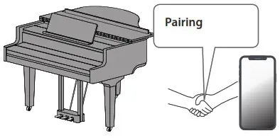 Roland GP 9 Digital Grand Piano - Connecting the Piano and a Mobile Device via Bluetooth 6