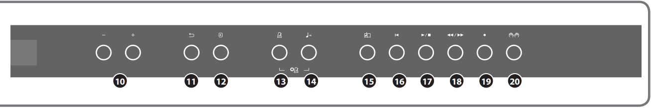 Roland GP 9 Digital Grand Piano - Panel Descriptions 2