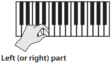 Roland GP 9 Digital Grand Piano - Recording Methods