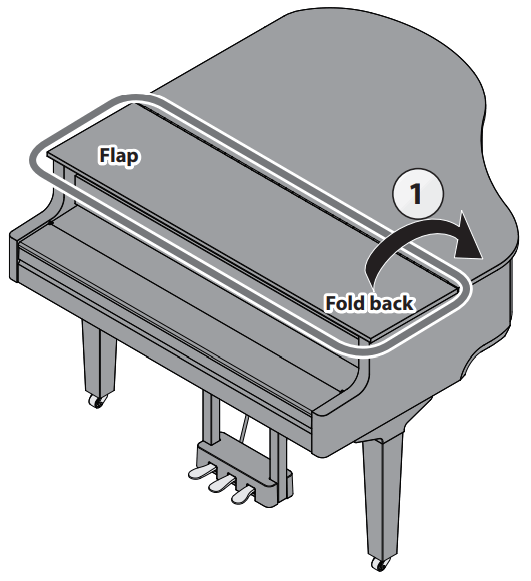 Roland GP 9 Digital Grand Piano - Using the Music Rest