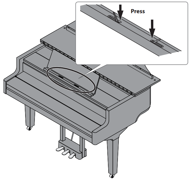 Roland GP 9 Digital Grand Piano - page retainers