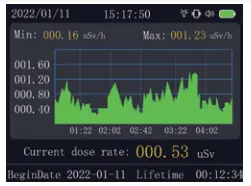 JOY-iT-JT-RAD01-Nuclear-Radiation-Detector-FIG-3